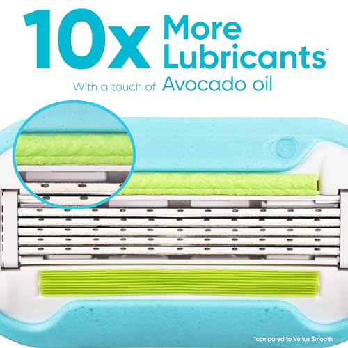 Gillette Venus Extra Smooth Women¡¯s Razor Blades, 5-Bladed Razor Refills, 8 Count