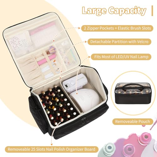 Nail Polish Organizer, Nail Organizers and Storage Bag Holds 43-65 Bottles Nail Polish and Nail Lamp, Travel Nail Tech Case Nail Bag Organizer Case for Nail Supplies & Manicure Tools, Black