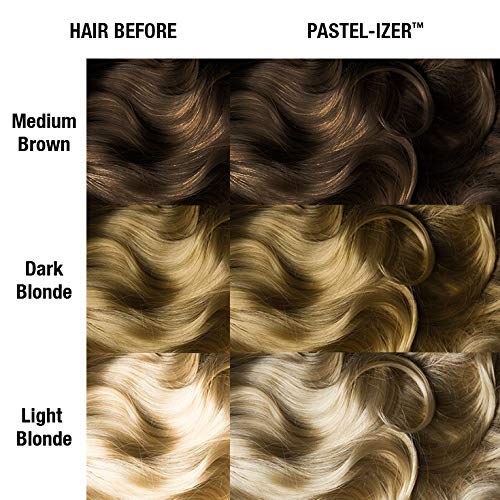 MANIC PANIC Pastelizer Pastel Hair Color Mixer 3PK