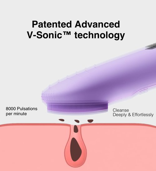 Face Scrubber, NågraCoola CLIE Facial Cleansing Brush, Waterproof and Rechargeable Face Scrub Brush for Men & Women, Cleansing, Exfoliating and Massaging, Electric Face Wash Brush - Violet