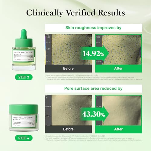FULLY Green Tomato Cardi B's Pore Care Set, Pore Tightening, Pore Detox, Blackhead & Sebum Control, Vegan, Fragrance-Free, Korean Skincare Kit