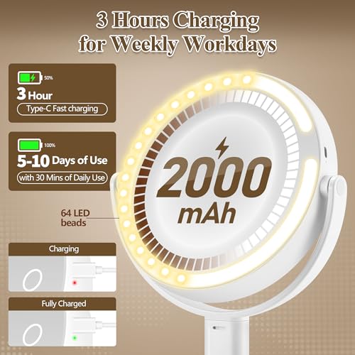Makeup Mirror with Lights, Double Sided 1x/20x Magnifying Mirror with Light, Rechargeable 3 Color Lights and Adjustable Brightness, 360¡Æ Rotation Detachable Comes with Tweezer(White)