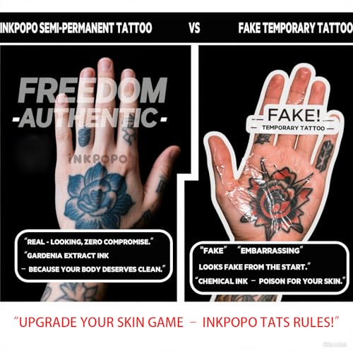 3 Sheets Semi-Permanent Tattoos for Adults | 7-15 Days Longwear | Waterproof & Realistic Finish | Adult Art Temporary Tattoos | Renaissance Series 050