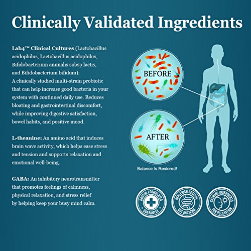 Peptiva Advanced 50 Billion CFU Probiotic - Digestive Relief - Clinically Validated, Premium Probiotic, 30ct