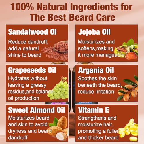 Beard Oil,2 Packs 4 FLOZ(120ml) Natural Beard Oil for Men Growth,Sandalwood and Unscented Beard Growth Oil Soften,Strengthen,Moisturize Beard Care,Stocking Stuffers for Men Gifts for Him Dad Boyfriend