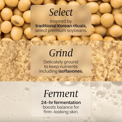 Fermented Tofu Collagen Serum ? 68% Fermented Soy Milk with Niacinamide & Hyaluronic Acid ? Korean Hydrating Face Serum for Firming, Radiance & Skin Barrier Care (1.01 fl oz / 30ml)