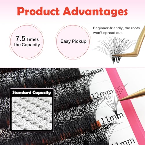 Premade 10D Lash Extensions, 900+ Pieces 0.07mm C Curl MIX8-15mm 12 Rows/Tray Large Quantity, Natural Soft Lightweight Eyelashes Grafting for Lash Artists, Beauty Salon(Black-0.07-C-MIX8-15mm)