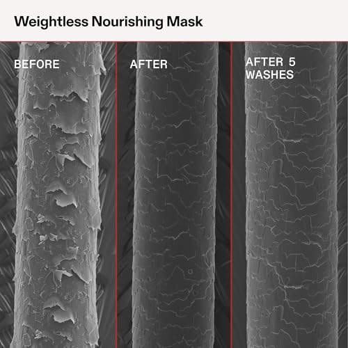 Olaplex Weightless Nourishing Mask: Cuticle Sealing Mask | Hydrate & Volumize | For Fine to Medium Hair, 200 ml / 6.7 Fl Oz