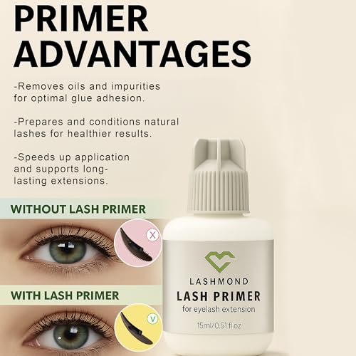Eyelash Extension Glue & Primer Set ? Professional Black Lash Adhesive (10ml, 2-3s Drying, 6-8 Weeks Retention) + Lash Primer (15ml) for Lash Artists & Beginners