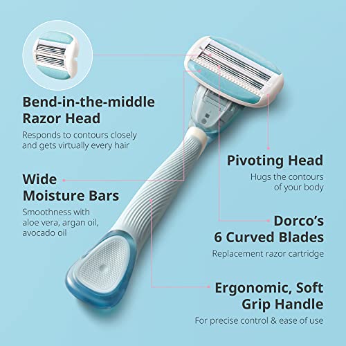 EVE6 Razor for Women, 6 long-lasting blades for Eve6 Razor [4 Refills] - 4 Cartridges only