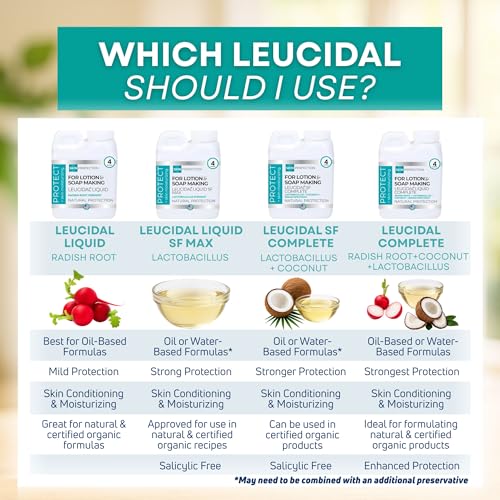 Skin Perfection Leucidal¢ç Liquid Radish Root Natural Alternative to Synthetic Preservatives for Hyaluronic Acid Serums, DIY Lotion Making, Skin Care, Cosmetics, Beauty Lines (0.5 ounces)