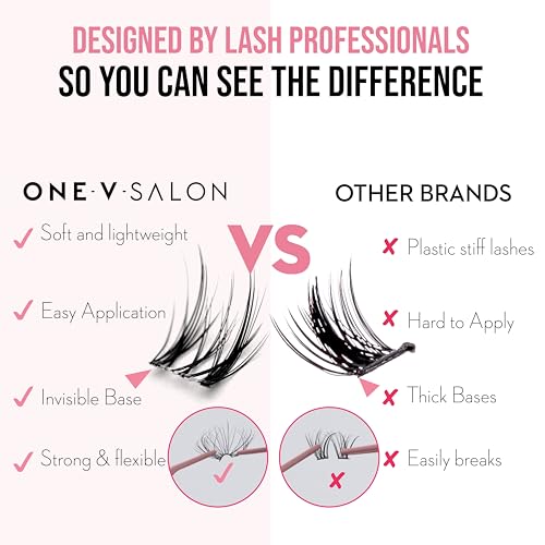 One V Salon DIY Individual Lash Extension Kit 4-Pack, Includes 154 Pc Miss Wispy Lash Clusters(Day to Night), Waterproof Lash Bond and Seal, Eyelash Applicator Tool and Lash Extension Remover