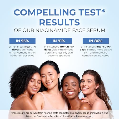 Niacinamide Face Serum With Vitamin C, Hyaluronic Acid - Moisturizes, Refreshes, Removes Pigmentation - Niacinamide Hyaluronic Acid Serum - 30ml