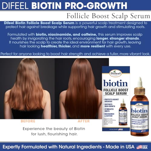 Difeel Biotin Follicle Boost Scalp Serum 4 oz.