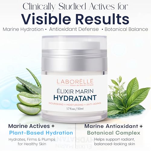 Face Moisturizer ? Lightweight Hydrating Cream with Hyaluronic Acid for Dry & Sensitive Skin, Non-Greasy Daily Moisturizer (1.7 oz)