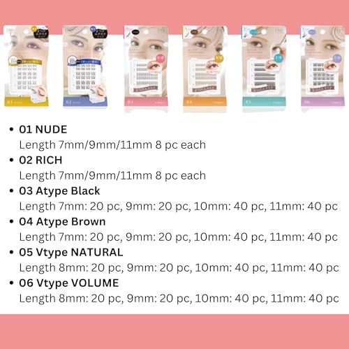 D-UP Individual Lash Extension, Quick Natural Volume False Eyelash Cluster, 120pc, 7mm/9mm/10mm/11mm, Japanese A Type Length Clear Bands, 03 Black