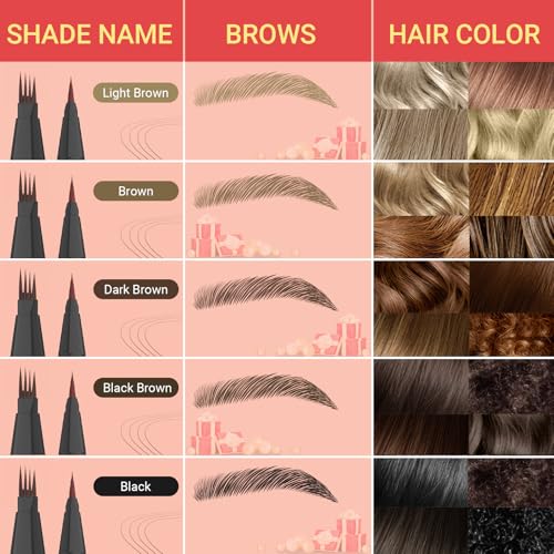 Microblading Eyebrow Pen - 2-in-1 Dual-Ended Eyebrow Pencil with Micro-Fork Tip & Precise Brush-Tip for Natural, Long Lasting Brows - Black