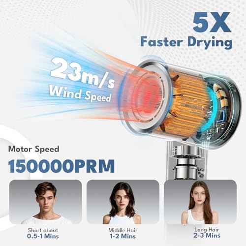 VTT Hair Dryer, 150000 RPM High Speed Blow Dryer for Fast Drying, Low Noise, Lightweight Design for Home & Travel Use, Perfect for Men, Women, and Professionals