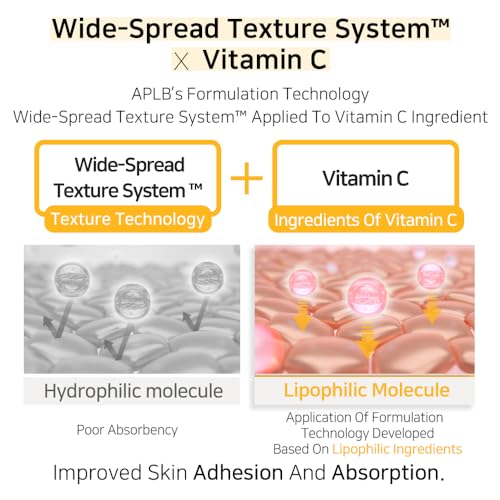 APLB Retinol Vitamin C Vitamin E Facial Toner | Retinol VITA CEN¢â 12.0% 5.41 FL.OZ/Korean Skincare, Replenishing Moisture, Revitalize for Gentle and Improve Skin Texture Through Retinol