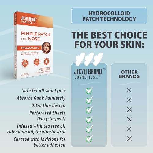 Cosmetics¢â | Nose Pore Patches - XL (12counts) | Hydrocolloid | Medical Grade Facial Skin Care | Target Zits and Pimples | Absorbs Acne Nose Gunk | **Dermatologist Approve**