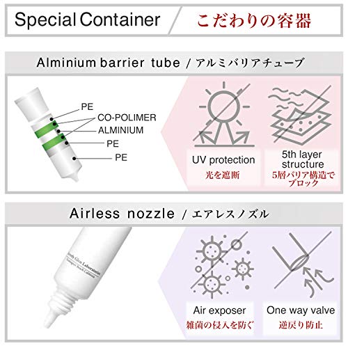 b.glen Pure Vitamin C serum for Face, Japanese Skincare with Ascorbic Acid, Smoother-Looking Pores, Brighter Skin, Anti-Wrinkles, Fade Acne scars, and Redness 0.51 fl oz