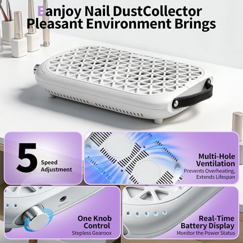 Cordless Dual Turbine Nail Dust Collector Nail Tech, 2000Pa Rechargeable Nail Fan Dust Collector with Dual 12000RPM Motors, Professional Nail Dust Collector Nail Tech for Acrylic & Gel