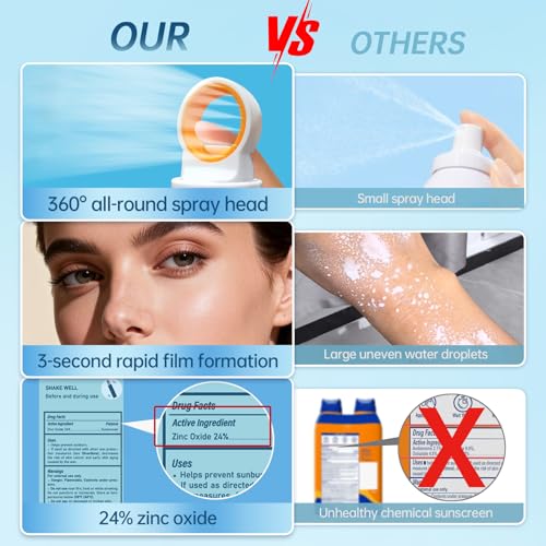 Reef Safe Mineral Sunscreen Spray SPF 50+ with Zinc Oxide, Broad Spectrum UVA/UVB Protection, Lightweight Non-Greasy, Travel Size Sunscreen for Face & Body, Water & Sweat Resistant, 6.76 oz(2 Pack)
