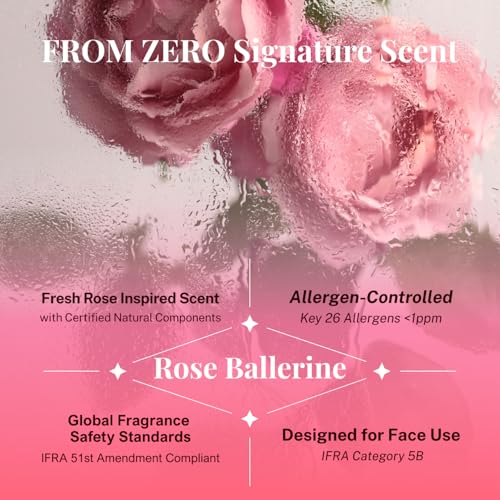 SG BiMillennium Face Cream Korean Moisturizer (Glowing Skin Without Makeup) - Beauty Skincare with Peptide, Omega Water, Rice Ceramide for Deep Moisturizing
