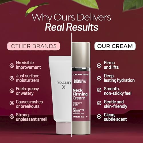 bioniva Neck Cream for Tightening and Firming with 4D Hyaluronic Acid Complex for Multi-Layer Hydration System & 24-Hour Deep Moisture, Collagen Support, Skin Lifting, Elasticity & Protection, 50mL