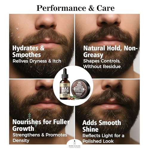 4X Concentration Biotin Beard Kit for Men ? Unscented Oil & Sandalwood Balm Set (2 Pack) ? Moisturizes, Softens & Promotes Growth ? Premium Beard Grooming Gift for Father¡¯s Day or Him
