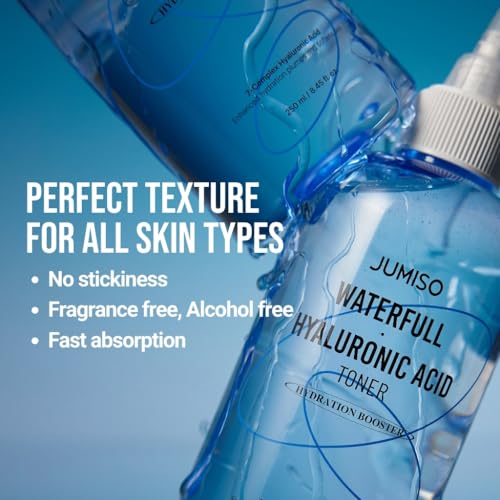 Jumiso Waterfull Hyaluronic Toner 250ml | Face Moisturizer, Facial Toner for All Skin Types, Daily Deep Hydration | Vegan, Fragrance-Free¡¦