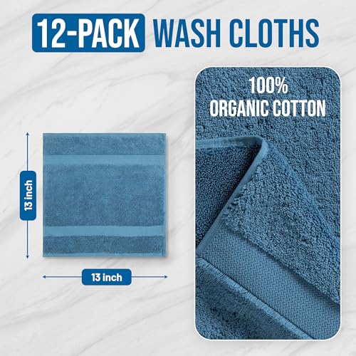 Organic Cotton Wash Cloths Plush Feather Touch Quick Dry Wash Cloths Pack of 12 GOTS & Oeko- TEX Certified | Premium Soft, Absorbent, Small Hand Face Towels Wash Rags? Turquoise