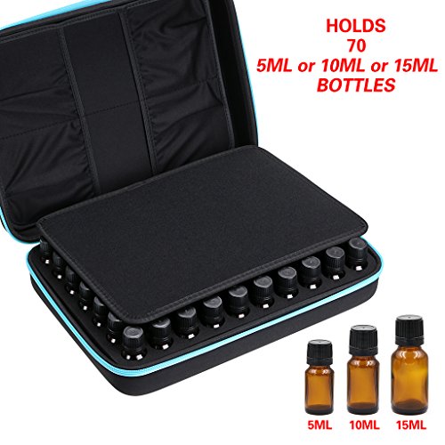 Hipiwe 70 Essential Oils Carrying Case Holds 5ml, 10ml, 15ml Bottles Hard Shell Exterior EVA Essential Oils Storage Organzier Bag with Foam Insert and Carrying Handle, Blue