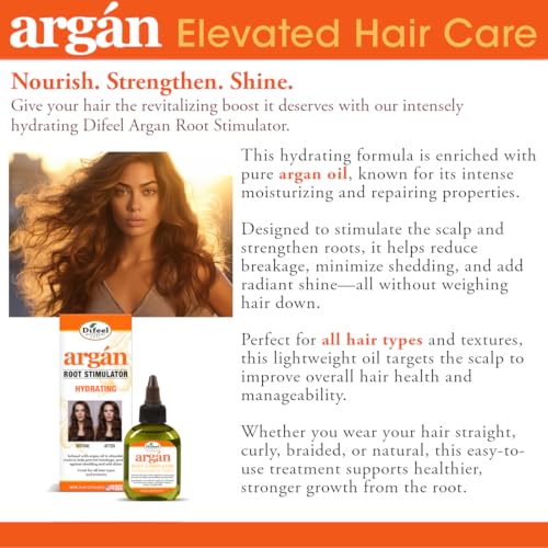 Difeel Argan Hydrating Root Stimulator 2.5 oz.