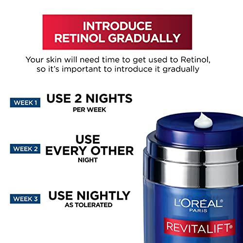 L'Oreal Paris Revitalift Pressed Night Cream,Retinol + Niacinamide,Reduces Wrinkles,Fragrance Free,1.7 oz + Serum Sample,(Pack of 2)