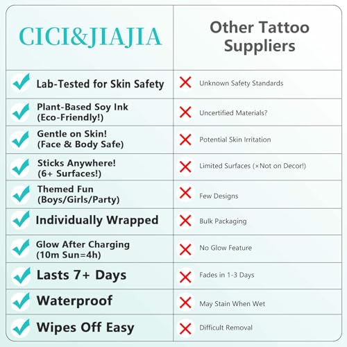 USA Flag Glow in the Dark Temporary Tattoos - Patriotic, USA Accessories, American Flag with Face - Individually Wrapped, Themed Designs, Waterproof Fake Tattoos