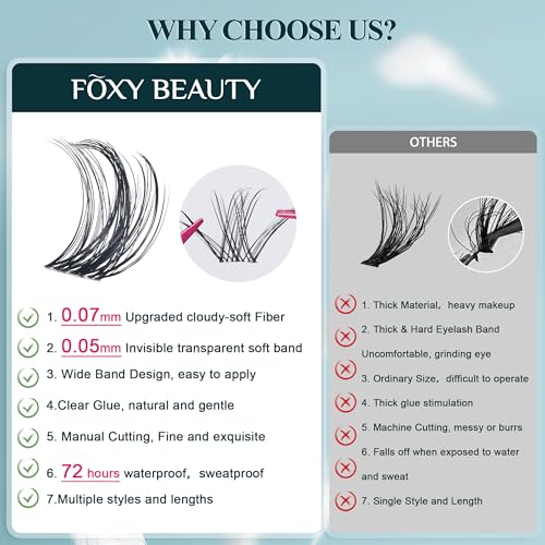 Vasa Muse Lash Clusters - Wispy Natural & Manga Spiky Lash Cluster Wide Invisible band 10-16mm Eyelash Clusters Kit D Curl Lash Extension Kit WideSpan DIY at Home for Starter