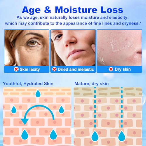 2 Pack 2-in-1 Hyaluronic Acid Powder ? High Molecular Weight for Moisture + Low Molecular Weight for Hydration, Cosmetic-Grade DIY Skincare Ingredient for Serums, Masks & Lotions, 7.6oz