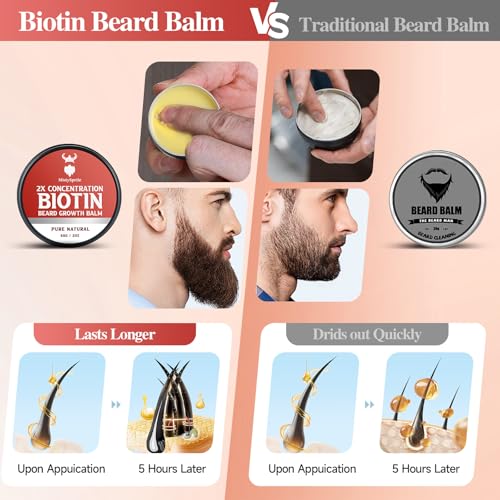 Biotin Beard Balm for Men & Conditioning Beard Wax with 2X Concentration Biotin for Men, Hydrates & Thickens Facial Hair