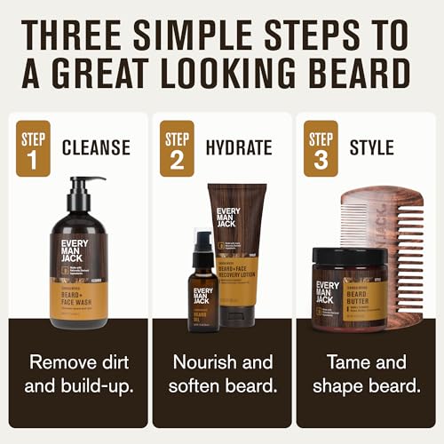 Every Man Jack Beard Essentials Gift Set for Men ? Complete Routine with 5 Full-Size Essentials ? Sandalwood Scent - Beard & Face Wash, Lotion, Oil, Butter & Comb