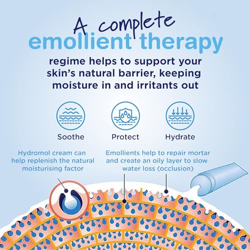 Bath & Shower Emollient Additive 500ml