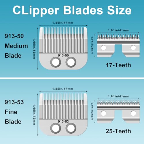 Head Shavers for Bald Men - 10,000 RPM Electric Razor with LED Display, Magnetic 5D Rotary Shaver, IPX6 Waterproof Wet Dry Shaving, 2H Fast Charge, Dual Speed Face Beard Body Grooming Kit