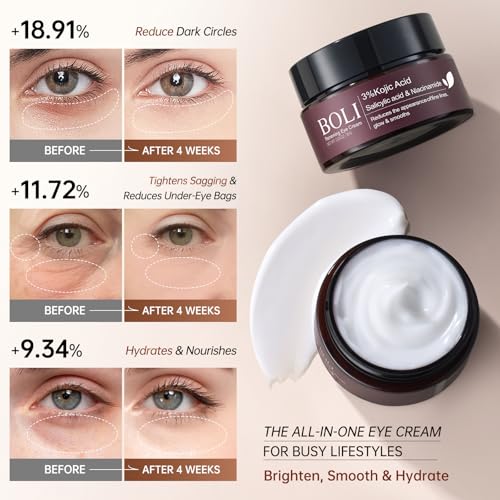 BOLI Kojic Acid Eye Cream, Salicylic acid Niacinamide Peptides for Puffy Bags Fine Lines Dark Circles, Under Eye Cream (1.05 oz)