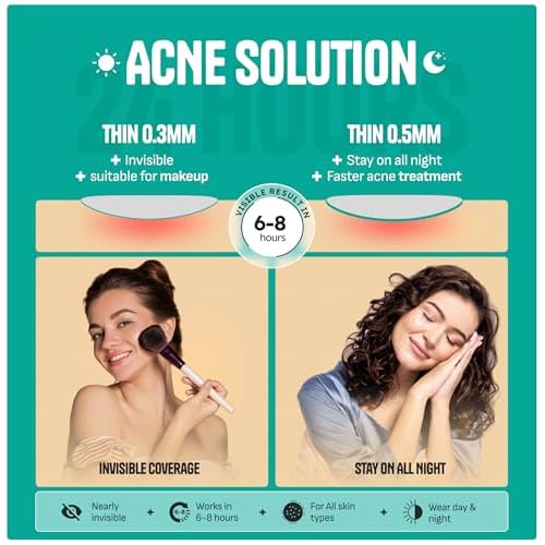 Pimple Patches for Face ? Day & Night Acne Patches for Fast Healing, Skin Clarity ? Invisible Hydrocolloid Patches, Waterproof Spot Treatment ? All Skin Types Zit Patches of 60/120/180