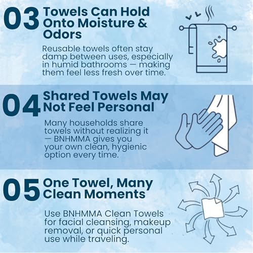 Clean Face Towels - Extra Soft 100% Dry Cotton Face Wipes, Disposable Face Towels, Dry Face Towelettes for Makeup Removal, Biodegradable Wipes, Single - Use Towels, 50 CT