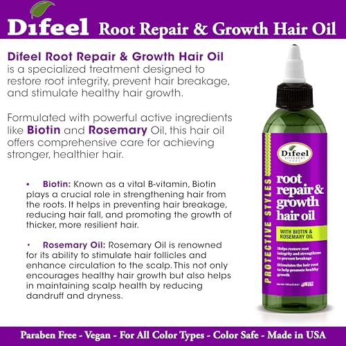 Difeel Protective Styles Root Repair and Growth Hair Oil with Biotin and Rosemary Oil 8 oz. - Hair Root Treatment and Scalp Treatment for Hair Growth