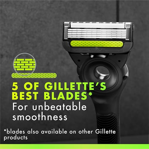 GilletteLabs Razor Blade Refills, Ultimate Precision Trimmer, 5 Bladed Refills, Compatible with Exfoliating Bar and Heated Razors, 9 Count