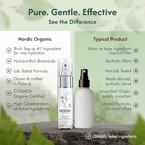 Birch Sap Face Mist ? Cosmos Certified Organic Formula with Hyaluronic Acid & Chaga Mushroom, Fragrance Free, Made in Finland 3.38 oz (100 ml), 1 Bottle