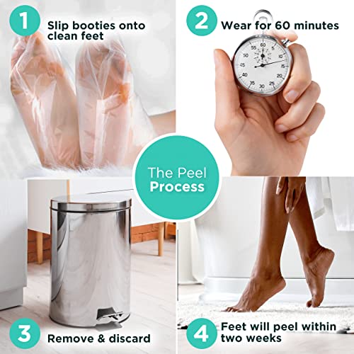 DERMORA Foot Peel Mask | Skin Exfoliating Foot Masks | Dry, Cracked Feet, Callus, Dead Skin Remover | Baby Soft Feet | Original Scent | Pack of 8 | Regular