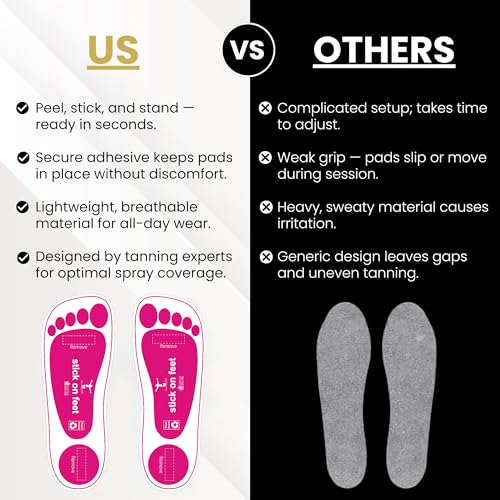 Premium Feet Pads for Spray Tanning ? Disposable Spray Tan Feet Pads ? Hygienic and Easy-to-Use Foot Protectors Designed for Salons and Mobile Spray Tanning Professionals - 25 Pairs